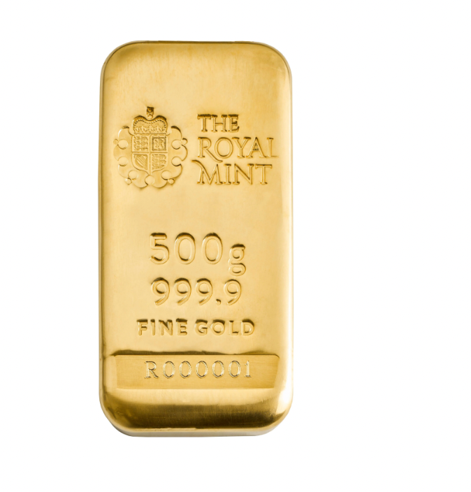 Own Gold Own Your Future